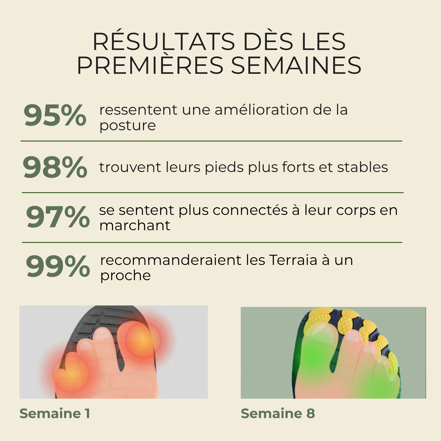 Terraia FreeStep™ – Chaussures pieds nus minimalistes